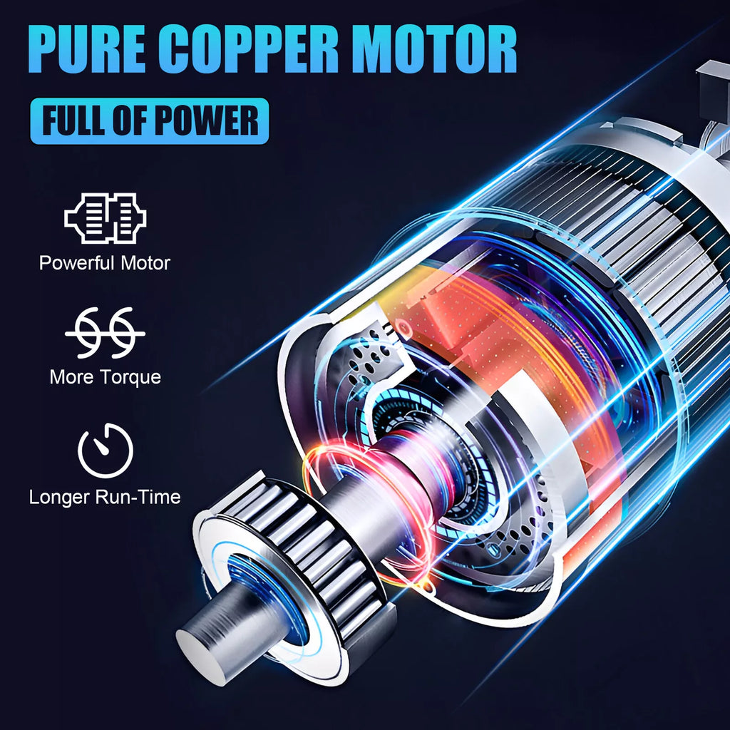 6" Mini Cordless Chainsaw