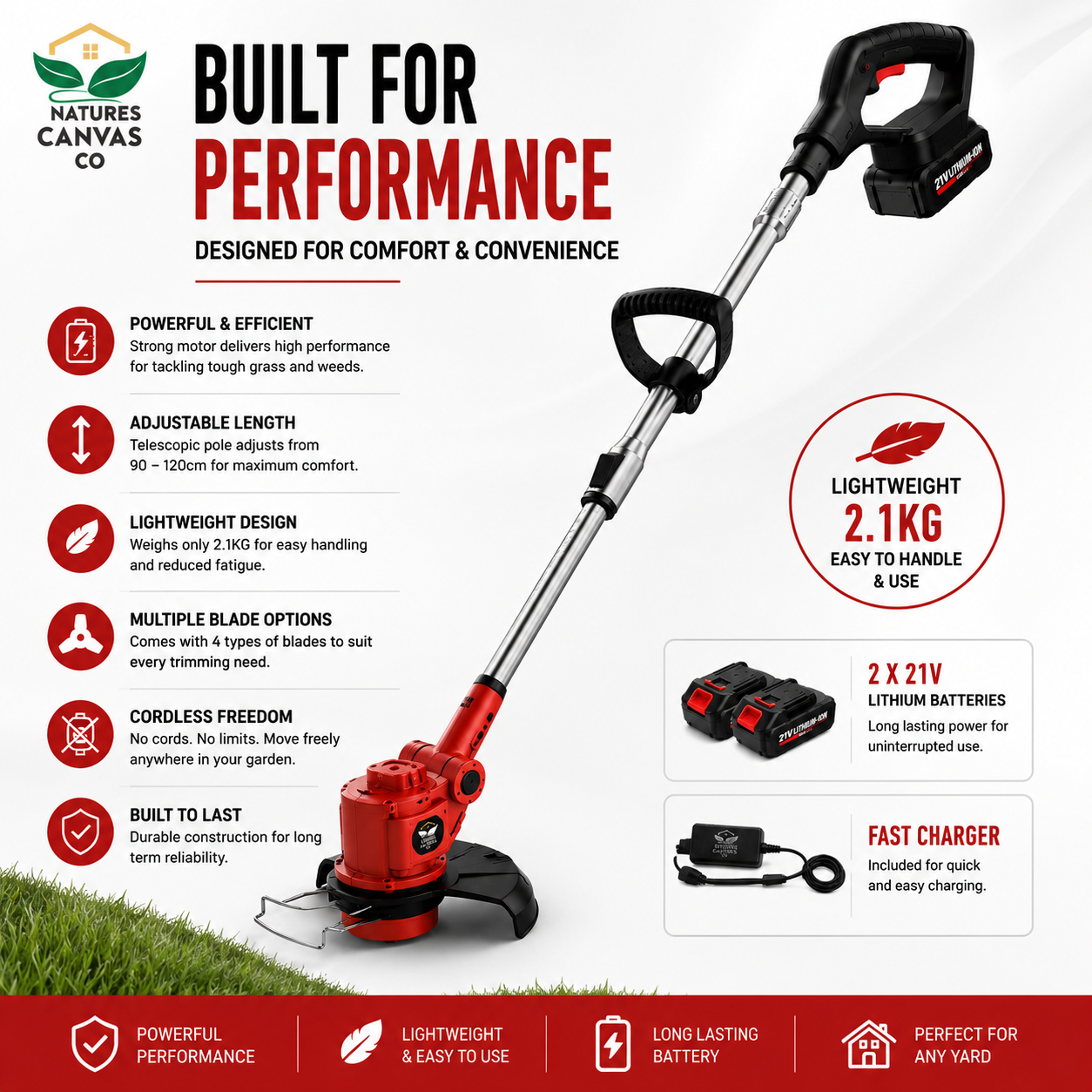 Cordless Lawn Mower & Whipper Snipper