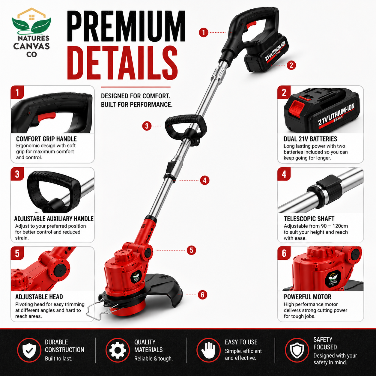 Cordless Lawn Mower & Whipper Snipper