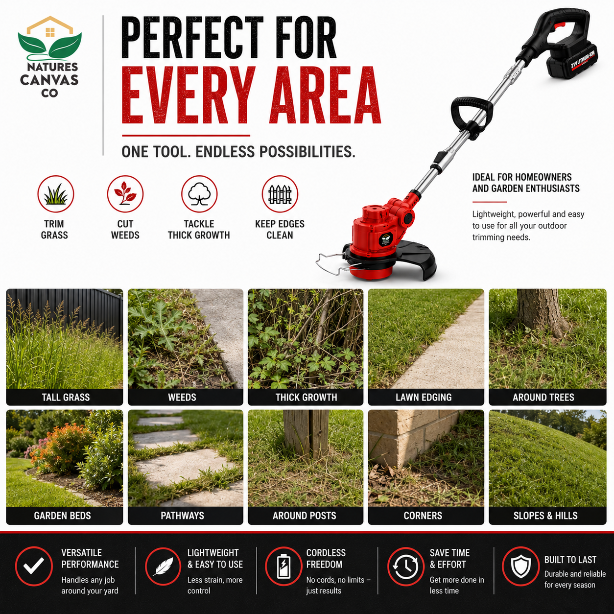Cordless Lawn Mower & Whipper Snipper