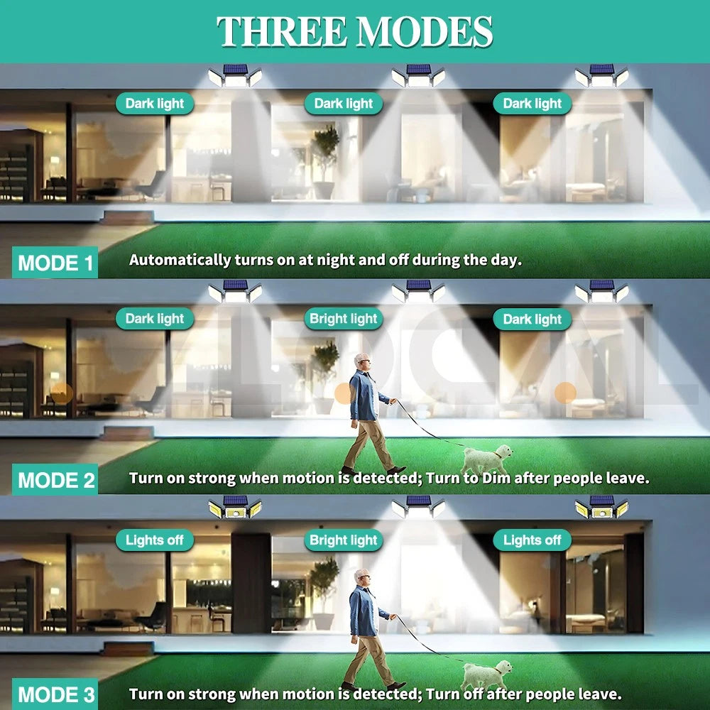 3 Head LED Solar Motion Sensor Light